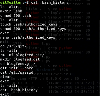 Git User Bash History